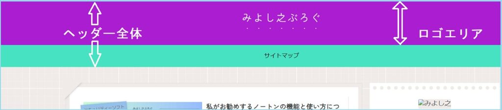 ヘッダー部分の全体とロゴのエリアを説明した画像